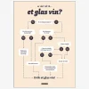 Plakat Tid Til Et Glas Vin?